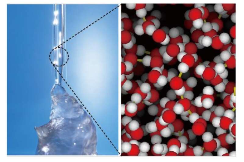 Solution to mysterious behavior of supercooled water