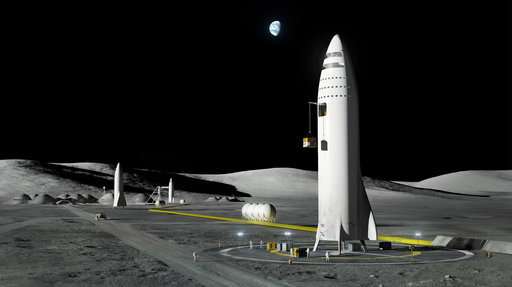 SpaceX: Rocket for moon, Mars and NY-to-Shanghai in 39 mins