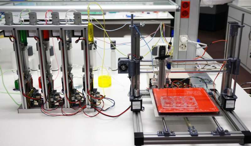 Spanish scientists create a 3-D bioprinter to print human skin