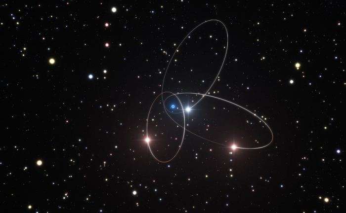 Stars orbiting supermassive black hole show Einstein was right again