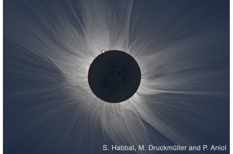 Studying the Sun's atmosphere with the total solar eclipse of 2017