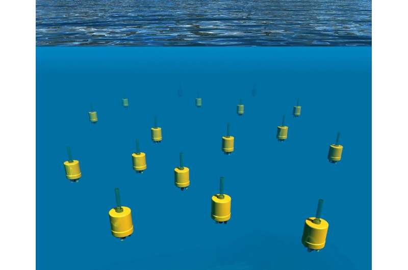 Swarm of underwater robots mimics ocean life