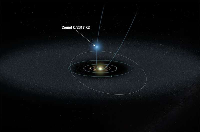 Team led by UCLA astrophysicist observes primitive comet 1.5 billion miles from the sun
