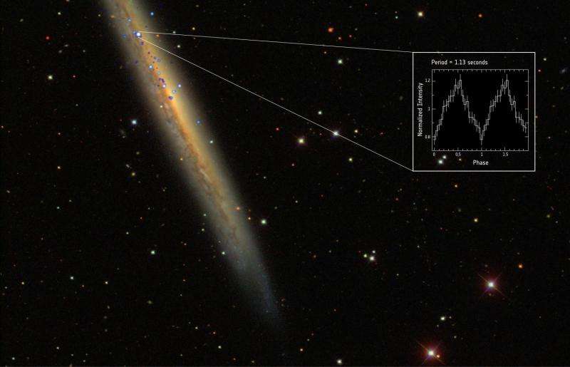 The brightest, furthest pulsar in the Universe