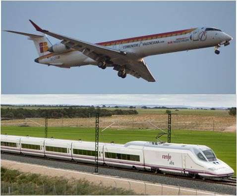 The competition between airlines and high-speed trains