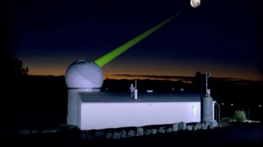 The EOS Space Systems Satellite Laser Ranging Facility tracks space debris at Mount Stromlo near Canberra