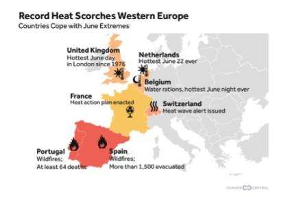 The human fingerprint on Europe’s recent heat