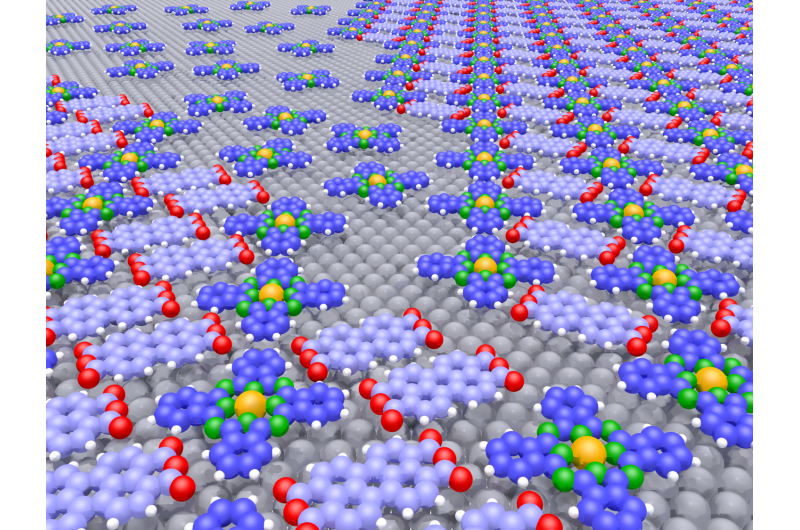 The repulsion trick: A self-solving puzzle for organic molecules