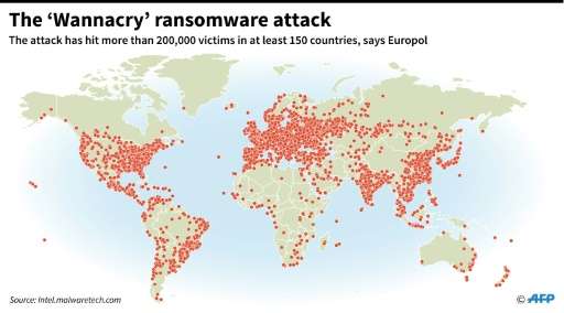 The 'Wannacry' ransomware attack