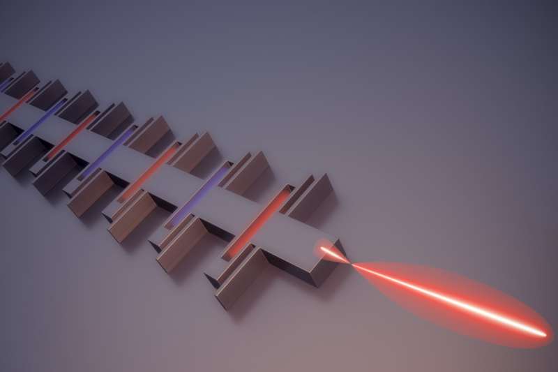 Tiny terahertz laser could be used for imaging, chemical detection