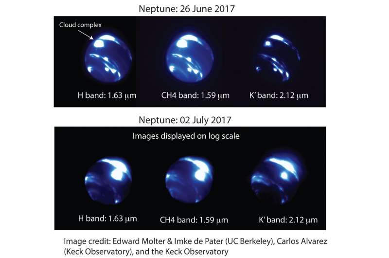 Twilight observations reveal huge storm on Neptune