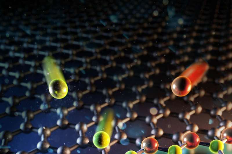 UNIST engineers oxide semiconductor just single atom thick