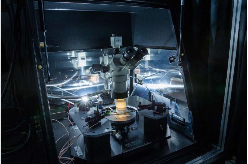 UNIST to engineer dream diodes with a graphene interlayer