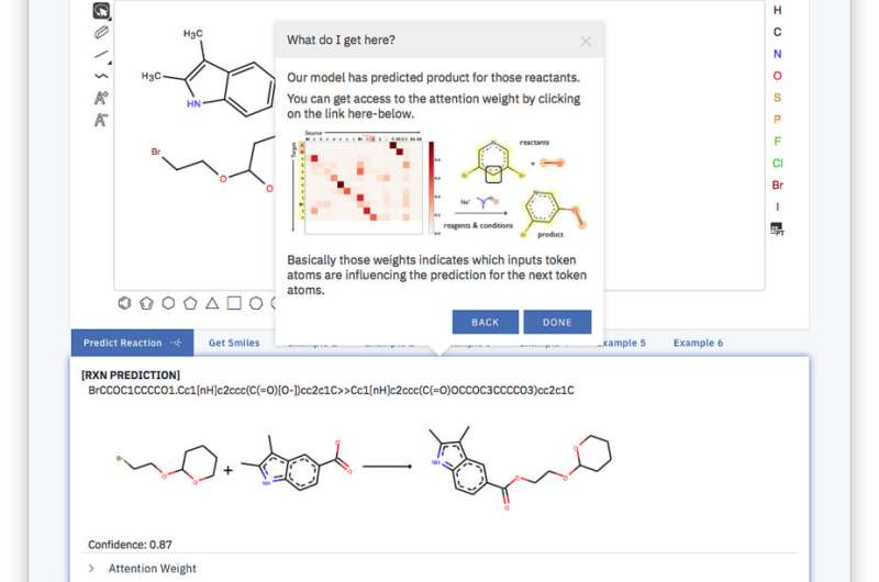 Using neural networks to predict outcomes of organic chemistry