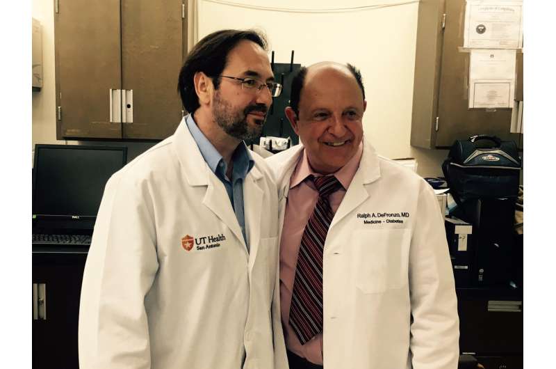 UT Health San Antonio team cures diabetes in mice without side effects