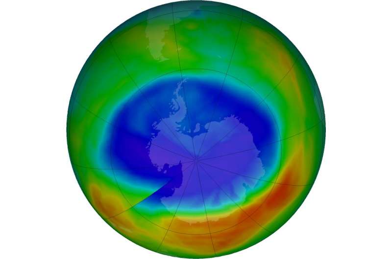 Warm air helped make 2017 ozone hole smallest since 1988