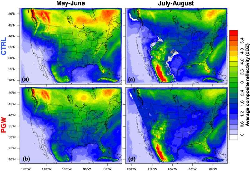 Warmer, wetter climate could mean stronger, more intense storms