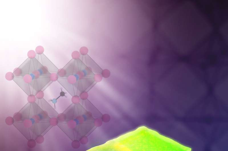 Watching atoms move in hybrid perovskite crystals reveals clues to improving solar cells