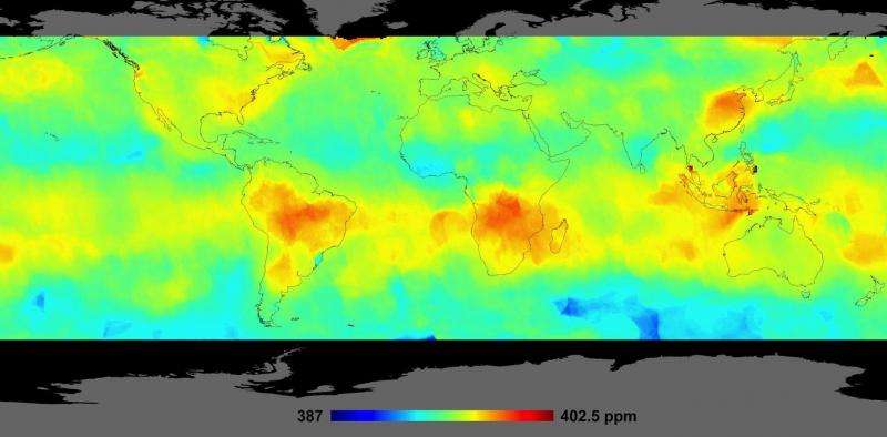 Watching the planet breathe—studying earth's carbon cycle from space