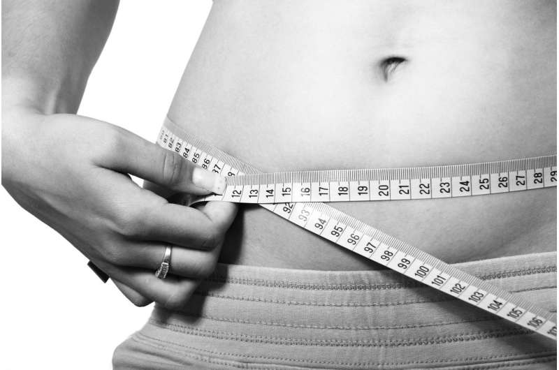Exploring an fascinating weight-loss surgical procedure process