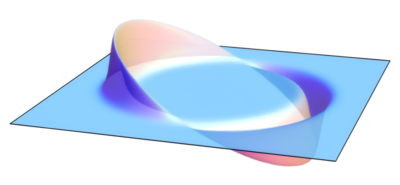 What is the Alcubierre “warp” drive?