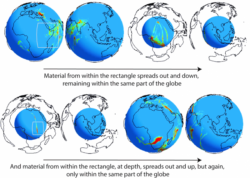 Whole-mantle convection with tectonic plates preserves long-term global patterns of upper mantle geochemistry