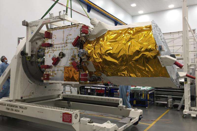 Wind satellite heads for final testing