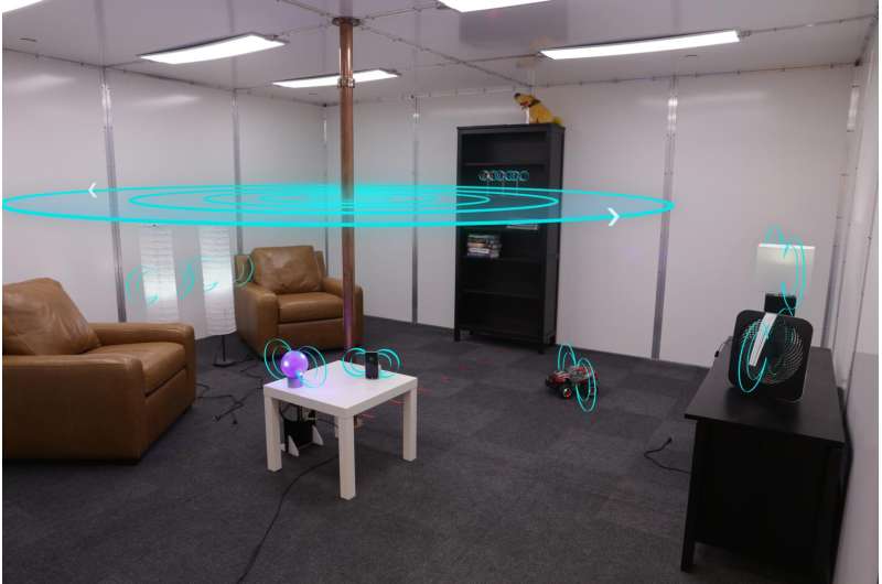 Wireless power transmission safely charges devices anywhere within a room