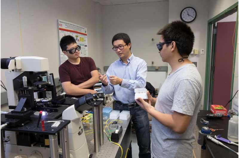 WPI team taking optical device from the lab to the clinic to detect cancer much earlier