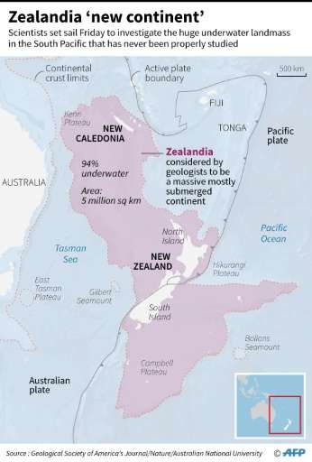 Zealandia 'new continent'