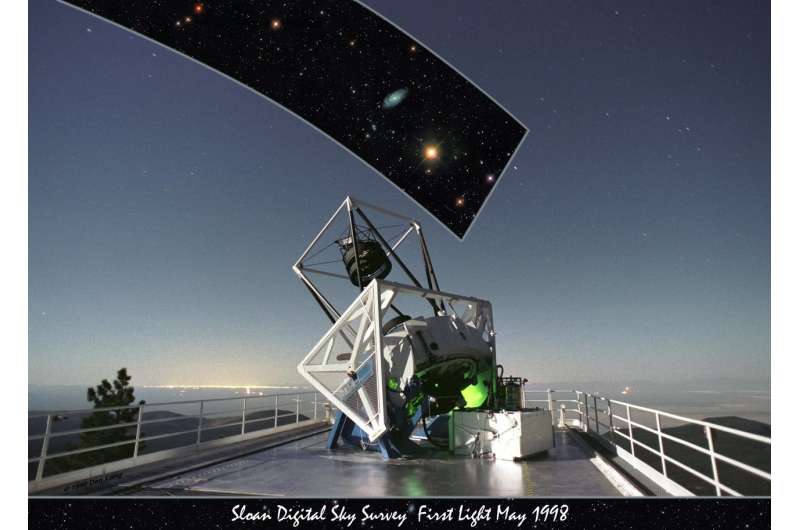 20th anniversary of first light for SDSS telescope