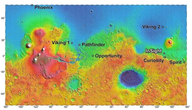 A huge liquid water lake beneath the southern pole of Mars