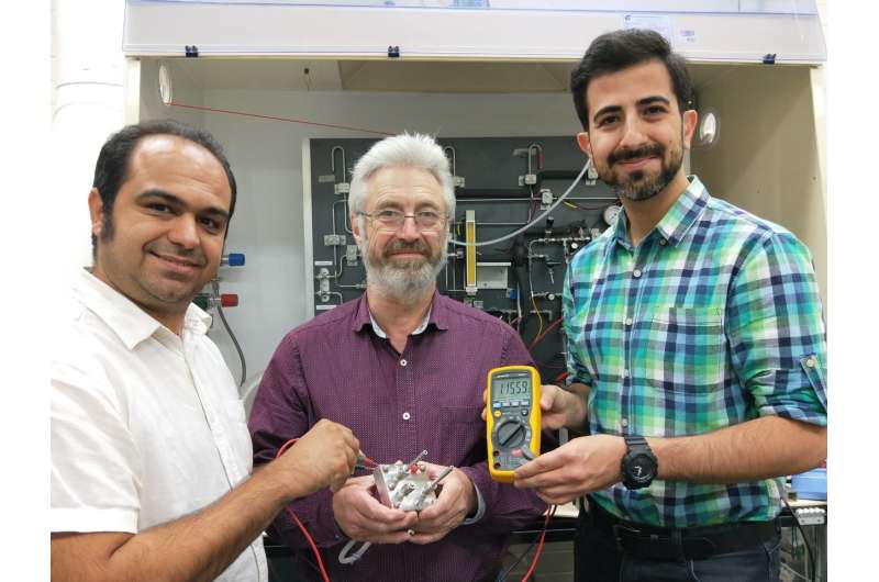 All power to the proton: RMIT researchers make battery breakthrough