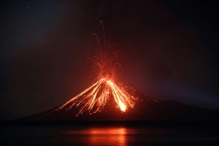 Anak Krakatoa (shown during an eruption in July 2018) has remained active since it emerged from the sea nearly 90 years ago