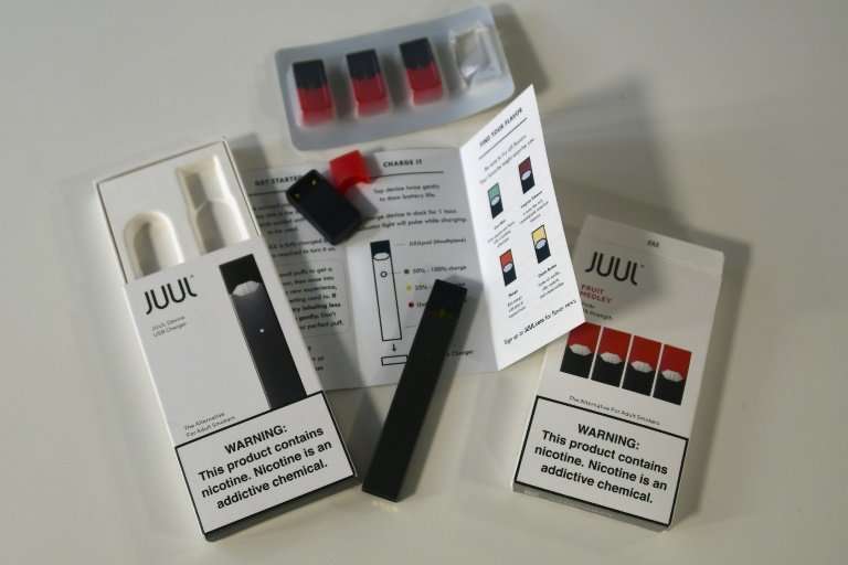 An electronic JUUL cigarette box includes a rechargeable device and cartridges containing nicotine as well as the flavoring that