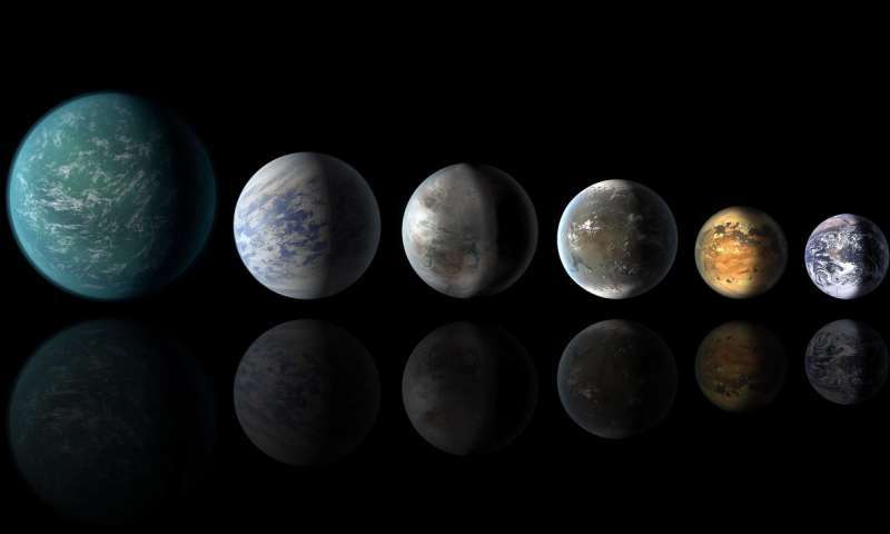 A new classification scheme for exoplanet sizes