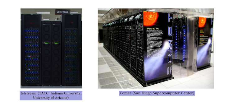 A new way to see stress -- using supercomputers