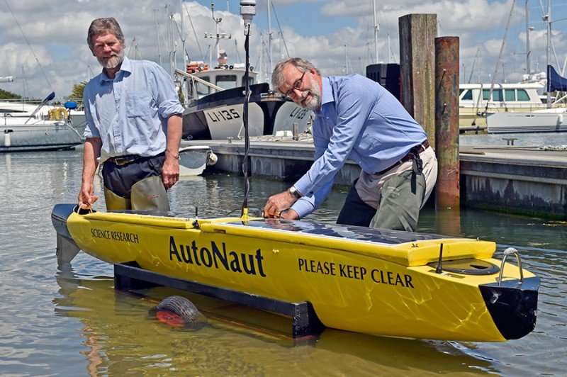 Automated sea vehicles for monitoring the oceans