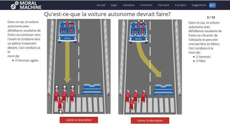Autonomous vehicles and moral decisions: What do online communities think?
