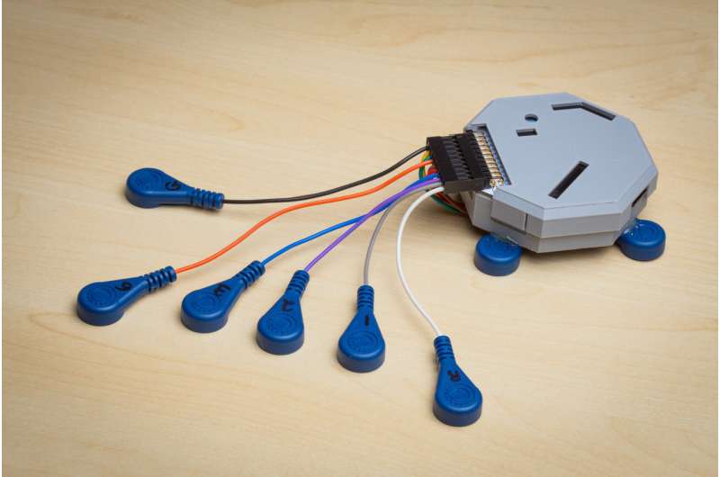 A wearable system to monitor the stomach's activity throughout the day