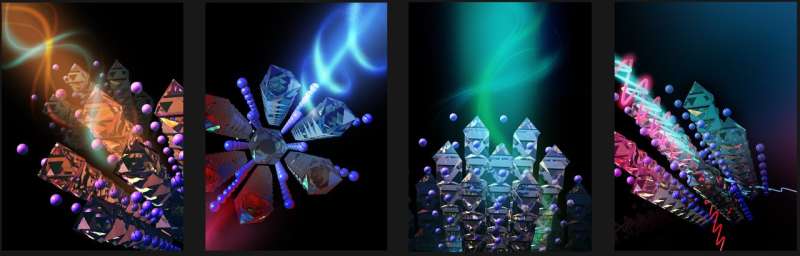 Best ever at splitting light, new material could improve LEDs, solar cells, optical sensors
