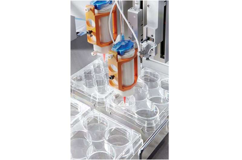 Bioprinting bone substitute materials with cell-laden bioinks