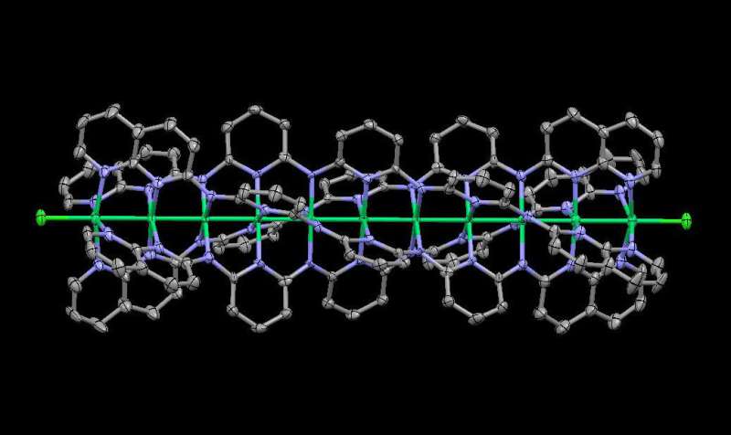 Building molecular wires, one atom at a time