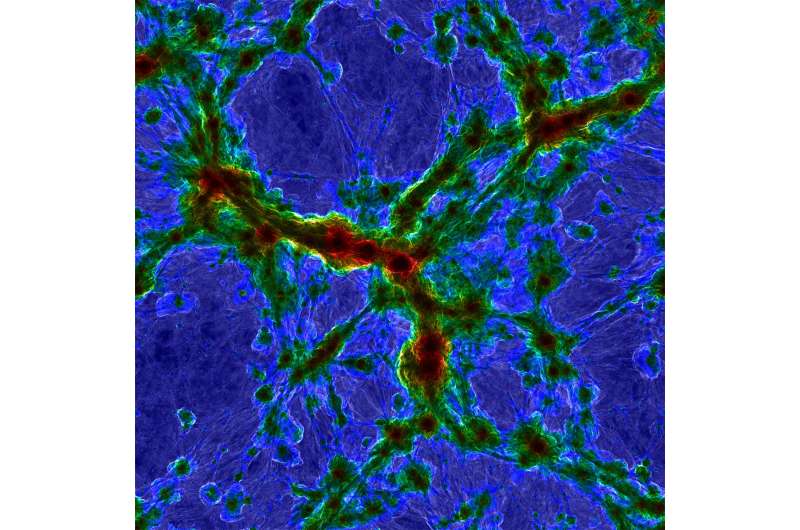 Cosmologists create largest simulation of galaxy formation, break their own record