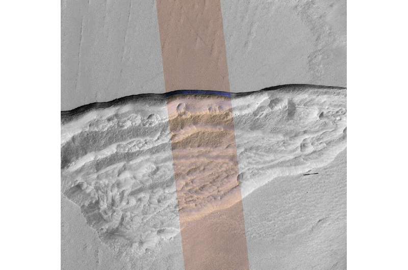 Deep, buried glaciers spotted on Mars