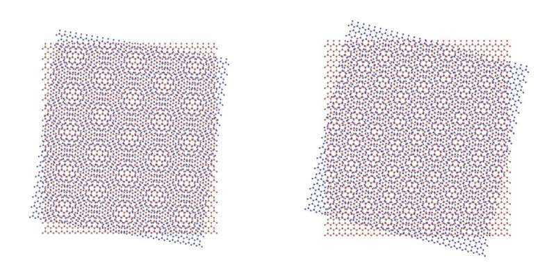 Graphene and the atomic crystals that could see next big breakthrough in tech
