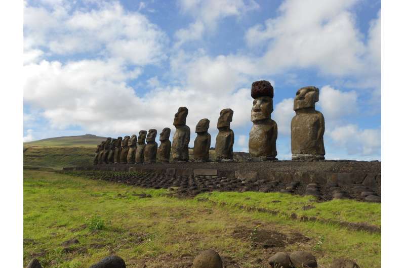 Hats on for Easter Island statues