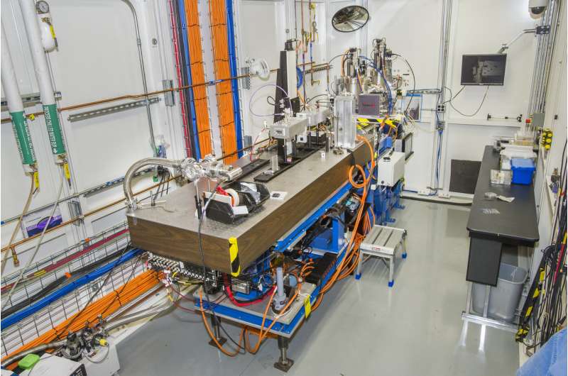 High-caliber research launches NSLS-II beamline into operations