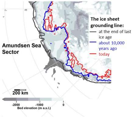 How fast can Antarctica rise when the ice melts?