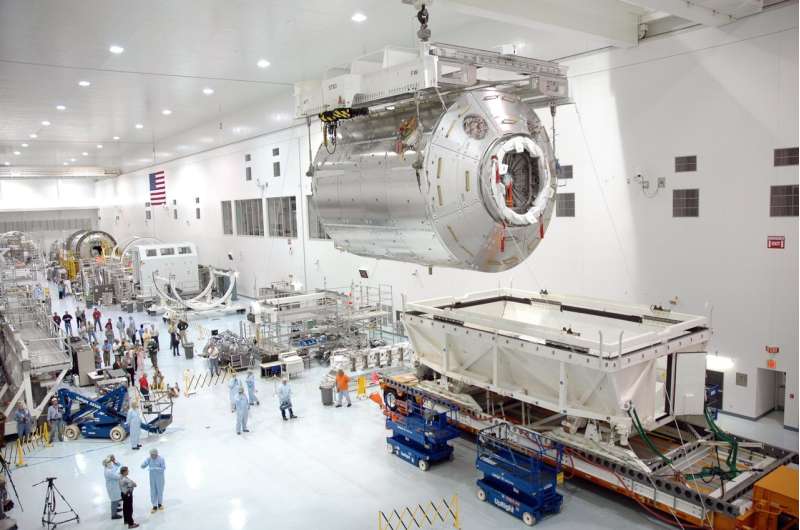 Image: Columbus module to scale
